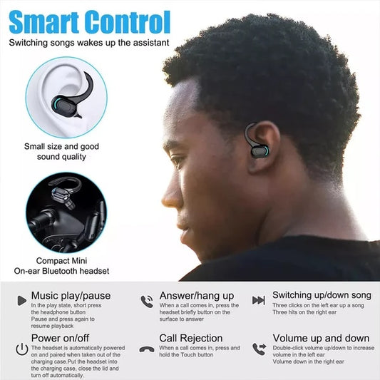 Sainishops™ Translator Earbuds 144 Languages Real Time