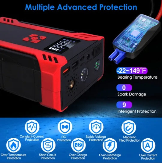 Sainishops™Car Jump Starter & Air Compressor