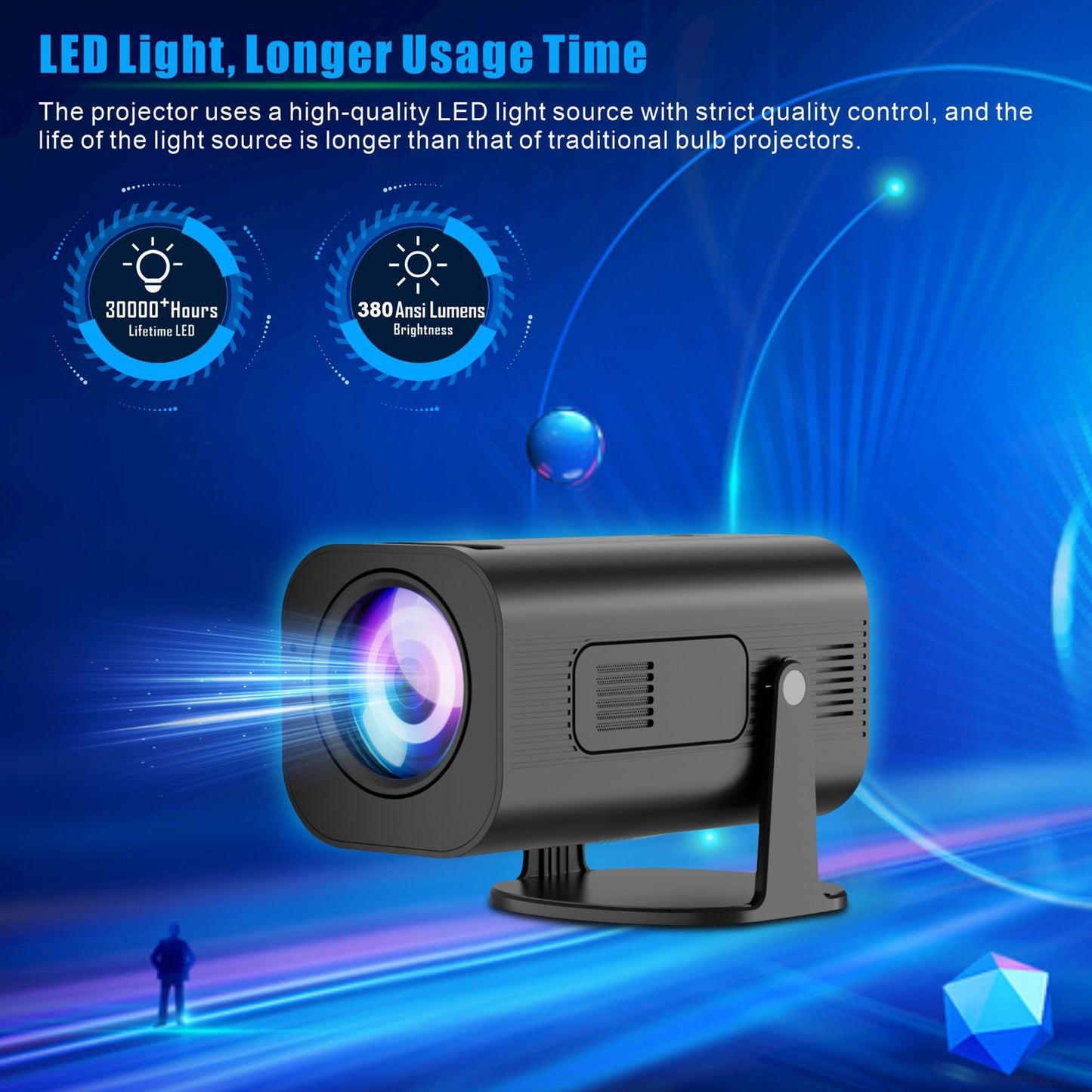 Sainishops™ Mini LED Projector Travel Friendly & Powerful