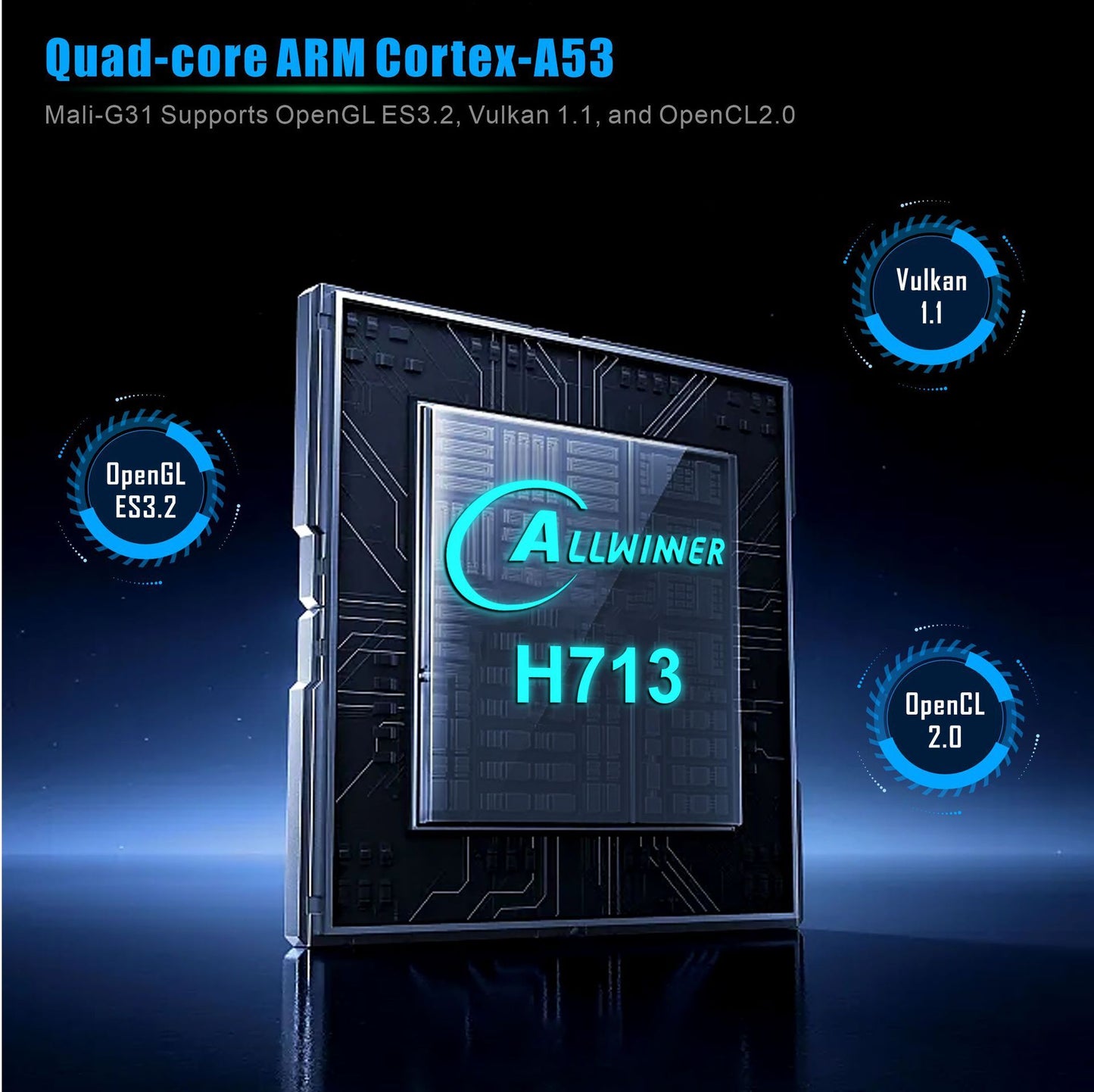 Sainishops™ Mini LED Projector Travel Friendly & Powerful